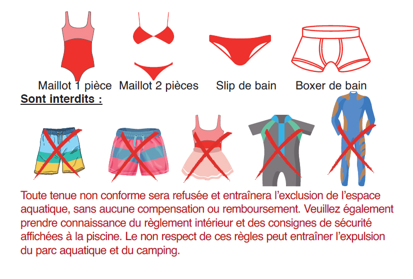 Règles d'hygiène Règles d'hygiène